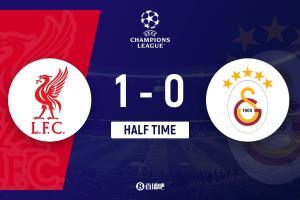 半场-利物浦暂1-0总分1-1加拉塔萨雷 索博破门萨拉赫失单刀+失点 配图