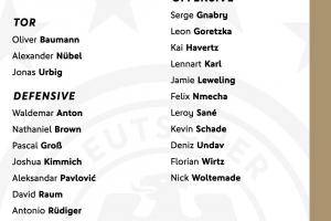 18岁卡尔首次入选！德国名单：维尔茨、哈弗茨、乌尔比希在列 配图