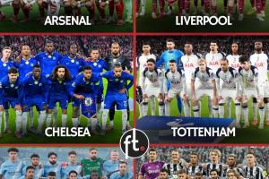 大逃杀!英超6队欧冠只剩2队:阿森纳利物浦晋级,曼城切尔西惨败 配图