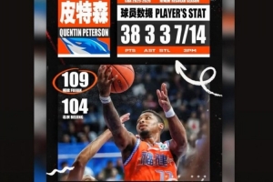 三连胜!皮特森转发本人和邹阳数据海报庆祝比赛胜利 配图