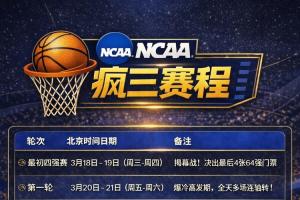 开始疯狂!疯三64强确定&首轮明日开打 布泽尔&迪班萨率先亮相! 配图