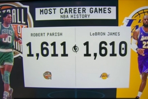 历史出场王预定！詹姆斯距离追平历史第一出战纪录仅差1场 配图