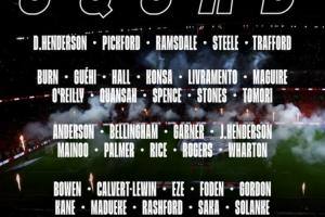 英格兰新一期名单:马奎尔、梅努回归 凯恩、贝林领衔 阿诺德落选 配图