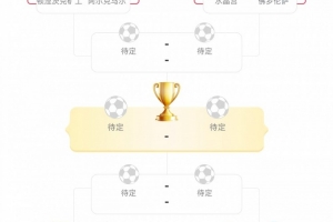 欧协联1/4决赛对阵：水晶宫vs佛罗伦萨，美因茨vs斯特拉斯堡 配图