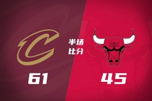 半场战报-骑士61-45公牛 哈登5记三分砍21分 泰森11分 莫布里10+5 配图