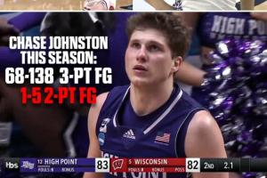 赛季唯一两分球是绝杀上篮！海波特大学后卫约翰斯顿助队爆冷晋级 配图