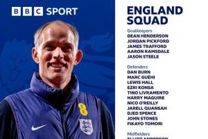 詹俊:马奎尔、梅努重新入选英格兰意料之中,但没有阿诺德的名字 配图