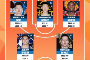 CBA常规赛第27轮最佳阵：胡金秋、迪亚洛、邹阳、郭昊文、李添荣 配图