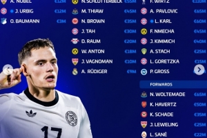 德转更新德国队身价：维尔茨1.1亿欧居首，卡尔6000万欧队内第三 配图