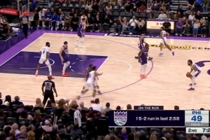 麦克德莫特连中三分！国王打出一波17-2反超76人 配图