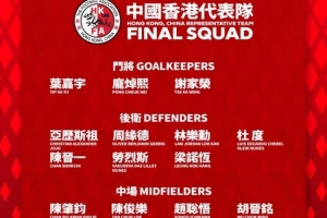中国香港队最新名单:陈晋一、孙铭谦在列,9人效力中超中甲联赛 配图