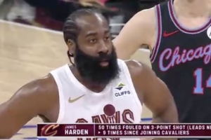 哈登本赛季50次造成三分球犯规领跑全联盟 加入骑士之后已经9次 配图