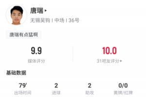 练级成功！20岁泰山外租小将唐瑞中甲独造4球，领跑射手+助攻榜 配图