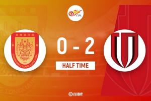 半场-成都蓉城2-0重庆铜梁龙 韦林顿世界波+造点韦世豪传射建功 配图