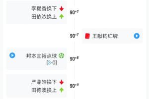 脑震荡额外换人？辽宁铁人本场使用4次换人机会 超出常规次数限制 配图