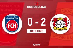 半场-蒂尔曼包抄破门希克头球建功 勒沃库森2-0领先海登海姆 配图