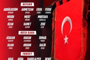 土耳其大名单:恰20领衔,巴延德尔、伊尔迪兹、居莱尔在列 配图