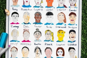 曼城女足社媒晒对阵热刺创意海报：孩子们手绘的球员名单 配图