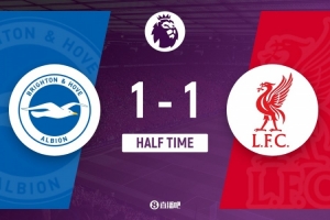 半场-布莱顿1-1利物浦 维尔贝克破门凯尔凯兹扳平埃基蒂克伤退 配图