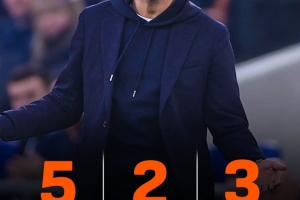 罗塞尼尔上任后仅面对1次传统big6球队，但英超10战仅5胜 配图