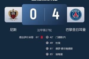 惨败雷恩、巴黎！尼斯队史首次连续2场法甲主场比赛净负4球 配图