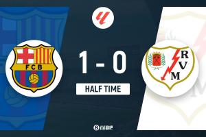 半场-巴萨1-0巴列卡诺 阿劳霍头球破门拉菲尼亚失单刀+远射中楣 配图