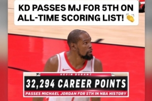 杜兰特生涯总得分超越乔丹至历史第五！申京转发祝贺 配图