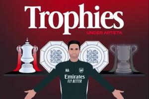 王朝能否起航？阿尔特塔执教主要荣誉仅足总杯，距今已过去6年 配图