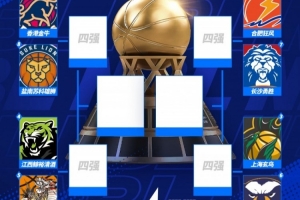 NBL季后赛晋级之路正式开启！1/4决赛巅峰对阵格局重磅揭晓 配图