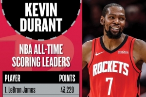 今天见证历史?NBA官方发布预热海报:杜兰特差26分超乔丹! 配图