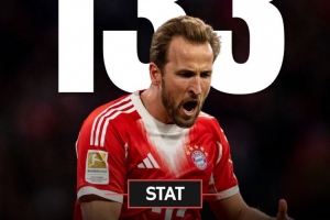 不足三个赛季!凯恩已打进133球,跻身拜仁队史射手榜前10 配图