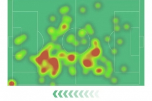 恩佐数据：3射3正，两次错失进球，两次关键传球，获评6.5分 配图