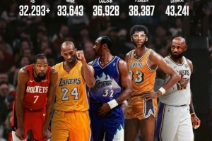 生涯总得分超越乔丹至历史第五！杜兰特笑言：我还有四人需要超越 配图