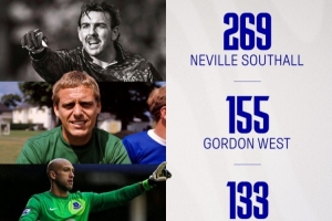 皮克福德百场零封埃弗顿队史第五,距离第四的萨加尔还差20场 配图