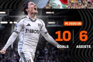 威尔逊本赛季英超参与16粒进球,差2球追平13-14赛季拉姆塞 配图