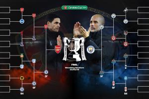 联赛杯晋级之路：阿森纳淘汰水晶宫、切尔西；曼城克小蜜蜂、纽卡 配图