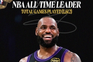 湖人官方晒海报祝贺詹姆斯:NBA常规赛出场次数最多的球员 配图