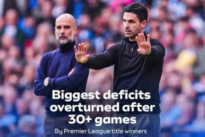 天空晒英超历史30轮后最大分差逆转:曼城今年做不到,是吗? 配图