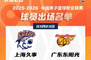 上海VS广东大名单:双方四外援 张镇麟+大王 徐杰+胡明轩各自领衔 配图