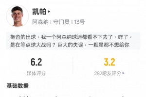 凯帕本场数据：全场0扑救+1次失误致丢球1次出击染黄，评分6.2 配图