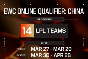 根本停不下来！EWC石油杯LPL赛区预选赛3月27日接棒开打 配图