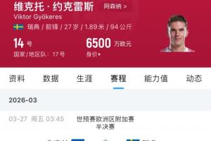 没得休息!约克雷斯未来1个月场场关键战,世预赛+俱乐部三线 配图