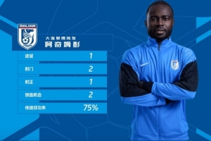 官方:阿奇姆彭当选中超第3轮最佳球员,破门帮助英博主场胜海港 配图