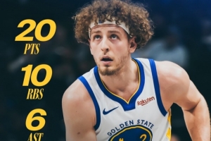 全面表现!勇士官方评选本场最佳:波杰姆斯基砍20+10+6当选 配图