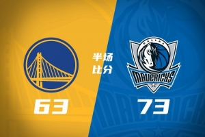 半场战报-独行侠73-63勇士 加福德14+5 弗拉格14分 波杰姆10+5 配图