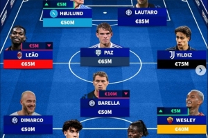 意甲身价最高阵：劳塔罗8500万欧领衔，莱奥、伊尔迪兹、帕斯入选 配图