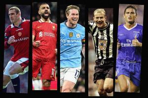 电讯报英超历史TOP10：亨利1 吉格斯2德布劳内5 鲁尼6C罗7萨拉赫8 配图