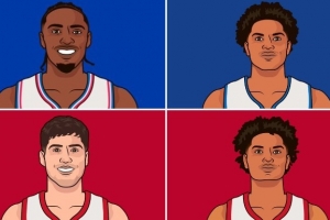 本赛季仅四人达成100断+40帽：阿门、奥萨尔、谢泼德、马克西 配图