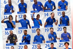本期法国队球员号码：姆巴佩10号、登贝莱7号、图拉姆9号 配图