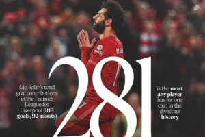 利物浦盘点萨拉赫数据:5个赛季进球30+,3次当选PFA年度最佳球员 配图